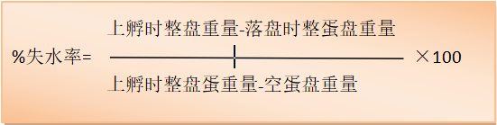 PP电子仿照器(试玩游戏)官方网站