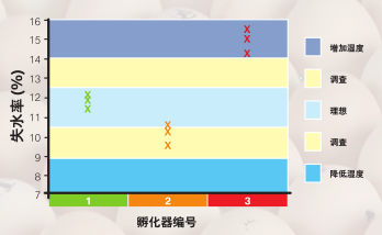 PP电子仿照器(试玩游戏)官方网站
