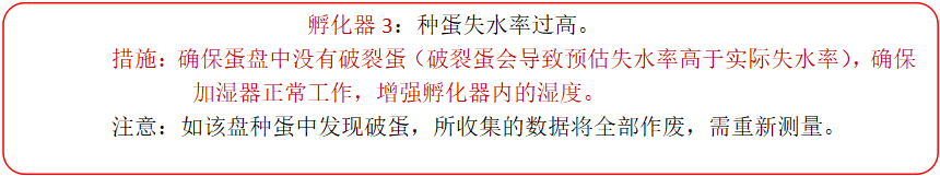 PP电子仿照器(试玩游戏)官方网站