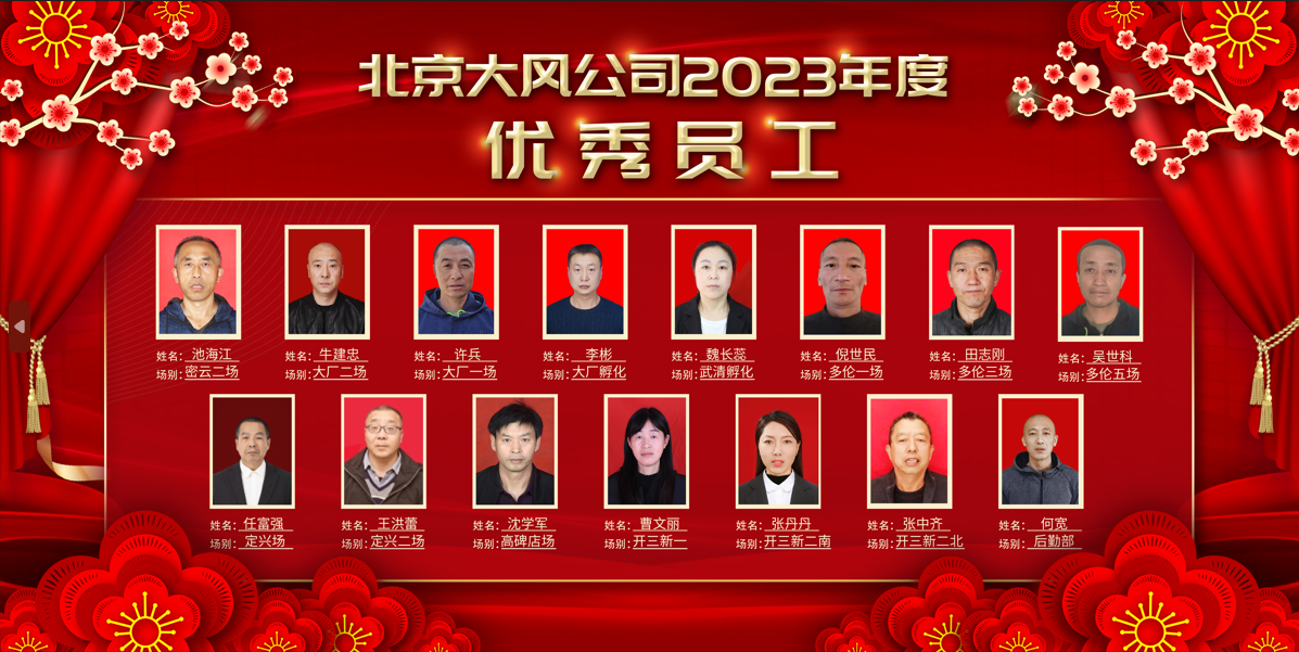 1713935941860905.png 优良员工-幼.png
