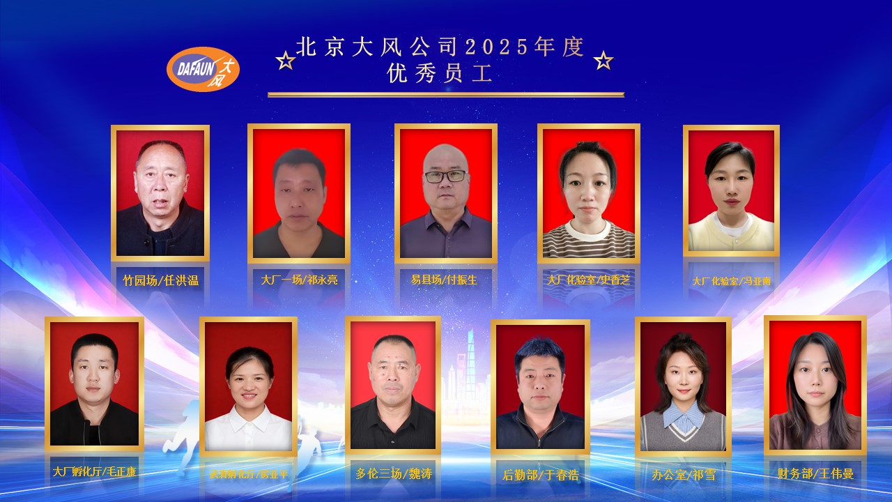 1776148647986897.jpg 北京PP电子模拟器赞美大会-优良员工.jpg